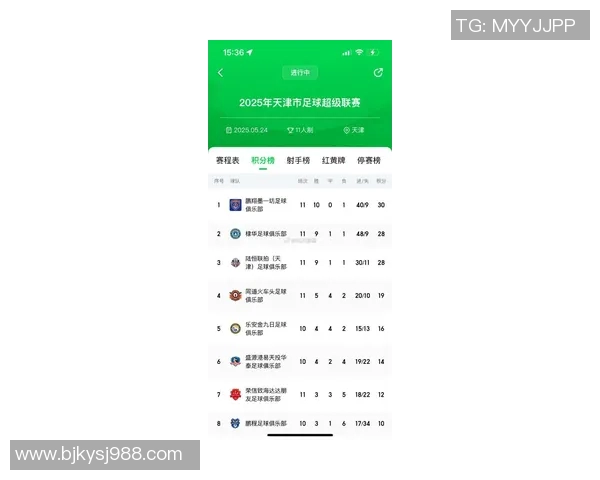 天津足球比赛时间安排及赛事信息一览 天津足球比赛时间安排及赛事信息一览