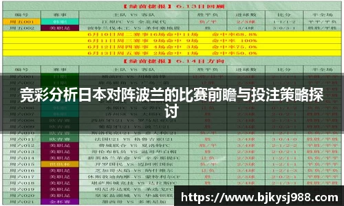 竞彩分析日本对阵波兰的比赛前瞻与投注策略探讨